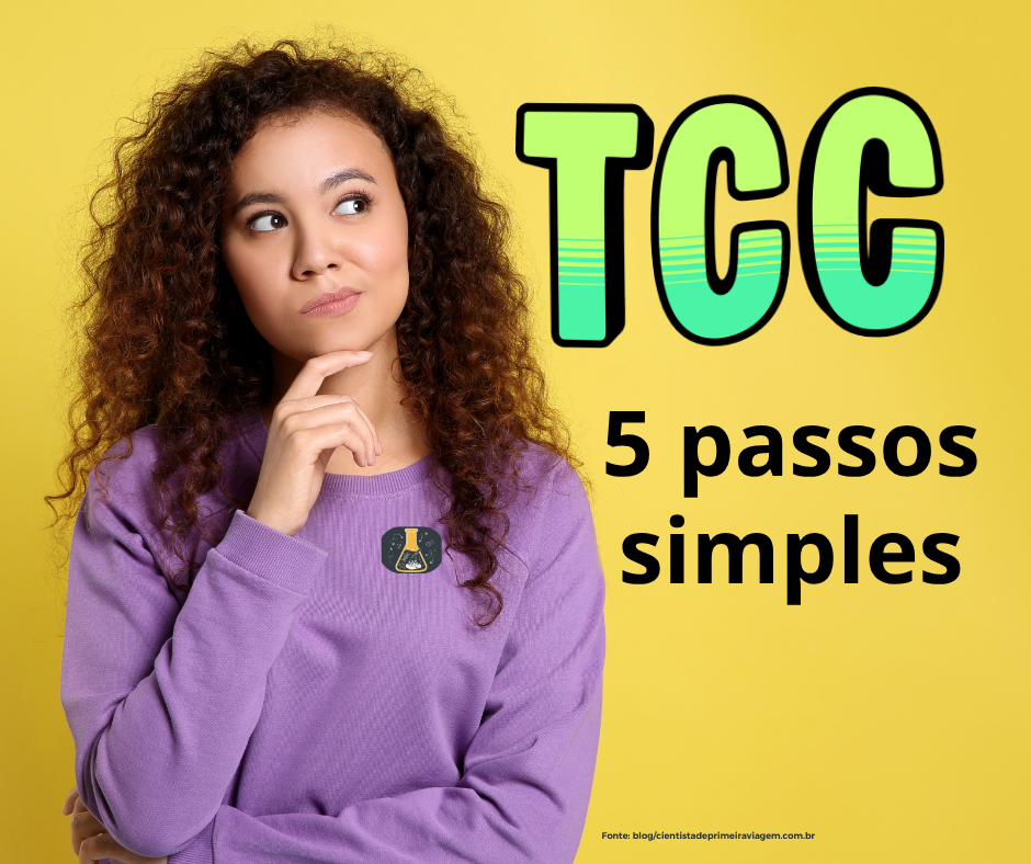 Como escolher tema de TCC: 5 passos simples para não se arrepender